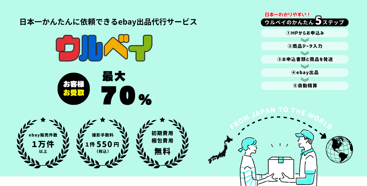 日本一かんたんに依頼できるebay出品代行サービス_ウルベイ